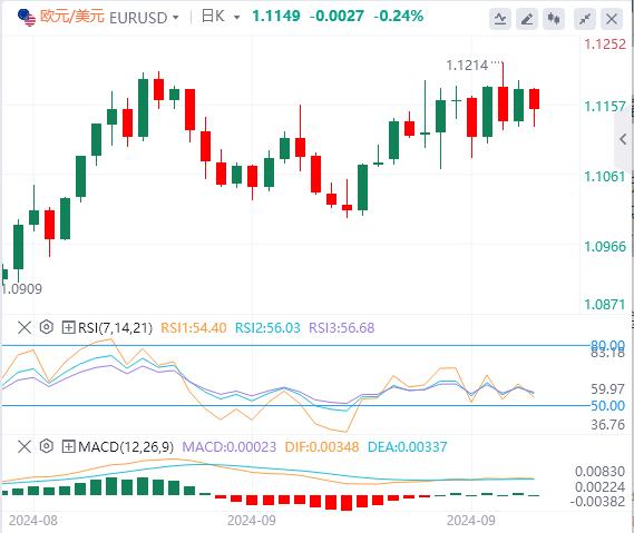 【富拓外汇官网】：日本新首相诞生 日元惊现大逆转行情 PCE风暴逼近(图1)