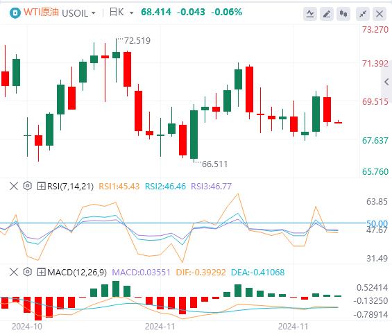 【富拓外汇】:鲍威尔再次“反驳”特朗普!美联储12月行动依旧成谜(图5) 【富拓外汇】:鲍威尔再次“反驳”特朗普!美联储12月行动依旧成谜(图5)
