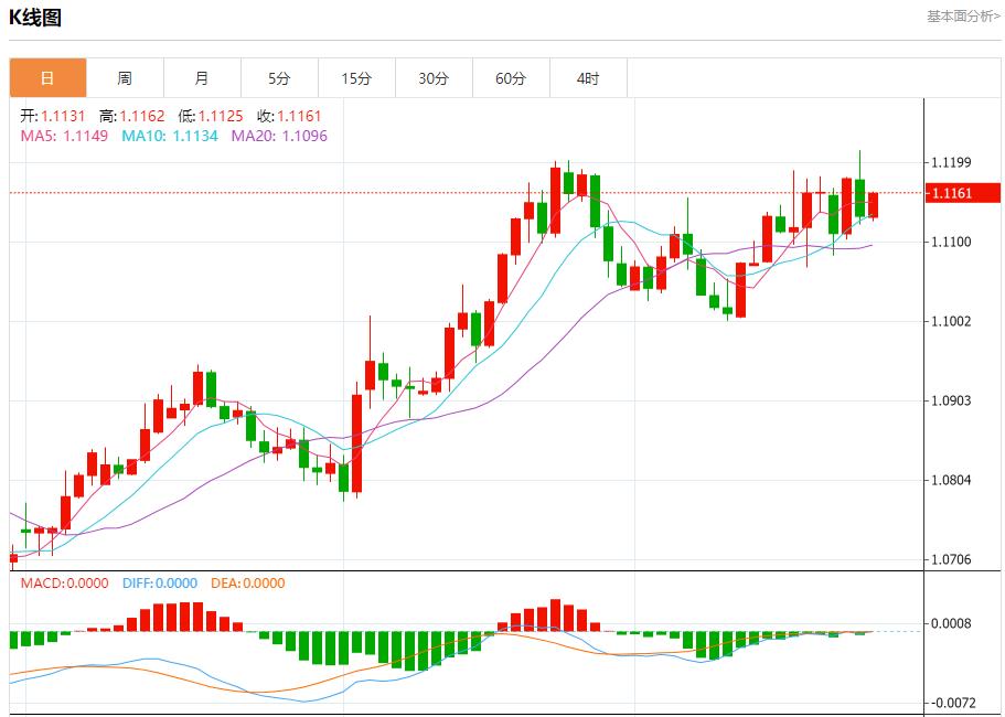 【FXTM官网】：以方称即将停火的报道不实 9月26日现货黄金、白银、原油、外汇短线走势分析(图1)