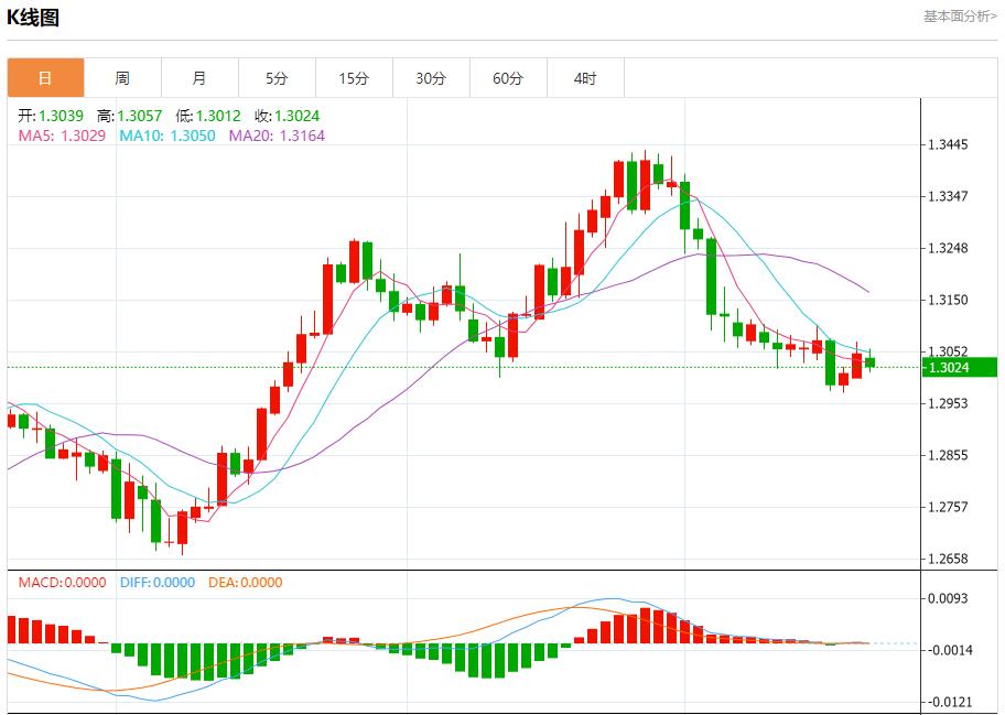 【富拓外汇平台】:美防长确认萨德系统部署以色列 10月21日现货黄金、白银、原油、外汇短线走势分析(图2) 【富拓外汇平台】:美防长确认萨德系统部署以色列 10月21日现货黄金、白银、原油、外汇短线走势分析(图2)