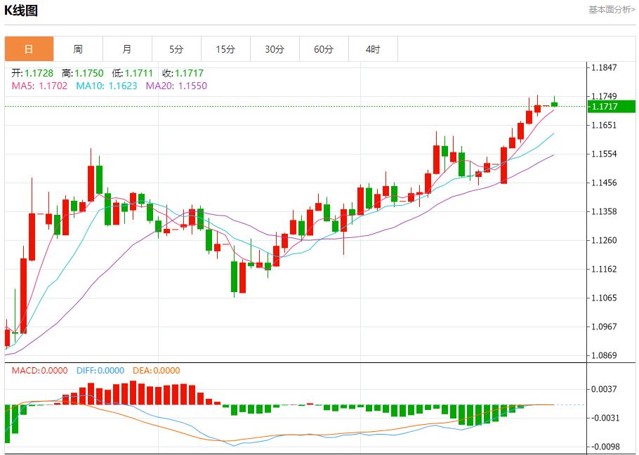 【FXTM官网】:6月德国通胀率降至2.0%,6月30日现货黄金、白银、原油、外汇短线走势分析(图1) 【FXTM官网】:6月德国通胀率降至2.0%,6月30日现货黄金、白银、原油、外汇短线走势分析(图1)