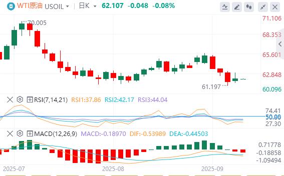 【富拓外汇市场分析】:美元指数延续跌势,现货黄金年内大涨逾1000美元!(图5) 【富拓外汇市场分析】:美元指数延续跌势,现货黄金年内大涨逾1000美元!(图5)