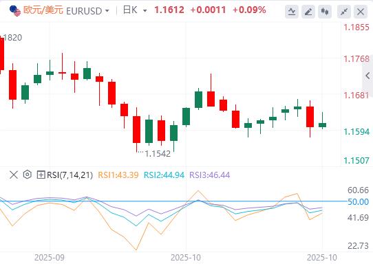 【富拓外汇平台】:日本按兵不动,欧央行利率决议今晚来袭!(图1) 【富拓外汇平台】:日本按兵不动,欧央行利率决议今晚来袭!(图1)