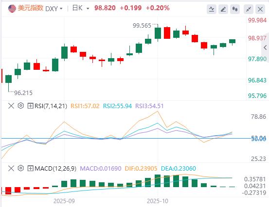 【富拓外汇】:新执政联盟为高市早苗铺就首相之路!市场忧安倍经济学2.0重创日元,历史性崩盘会否重现?(图1) 【富拓外汇】:新执政联盟为高市早苗铺就首相之路!市场忧安倍经济学2.0重创日元,历史性崩盘会否重现?(图1)