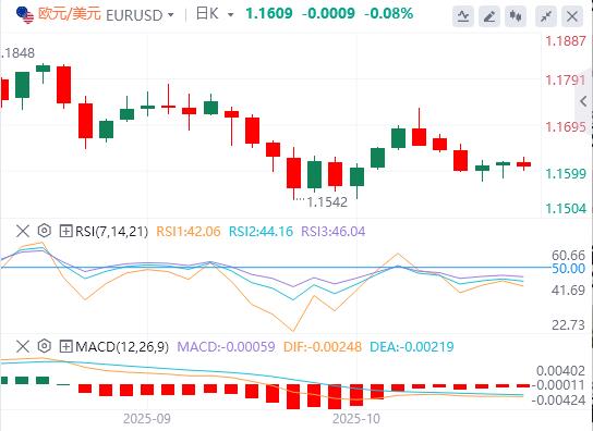 【FXTM官网】:美元突破99关口,今晚美国重磅数据来袭!(图1) 【FXTM官网】:美元突破99关口,今晚美国重磅数据来袭!(图1)