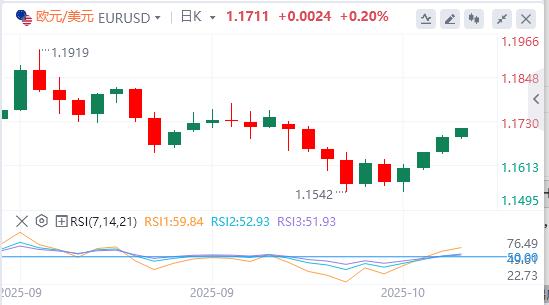【FXTM富拓】:美联储“鸽”声渐响,美国地区银行信贷爆雷(图2) 【FXTM富拓】:美联储“鸽”声渐响,美国地区银行信贷爆雷(图2)
