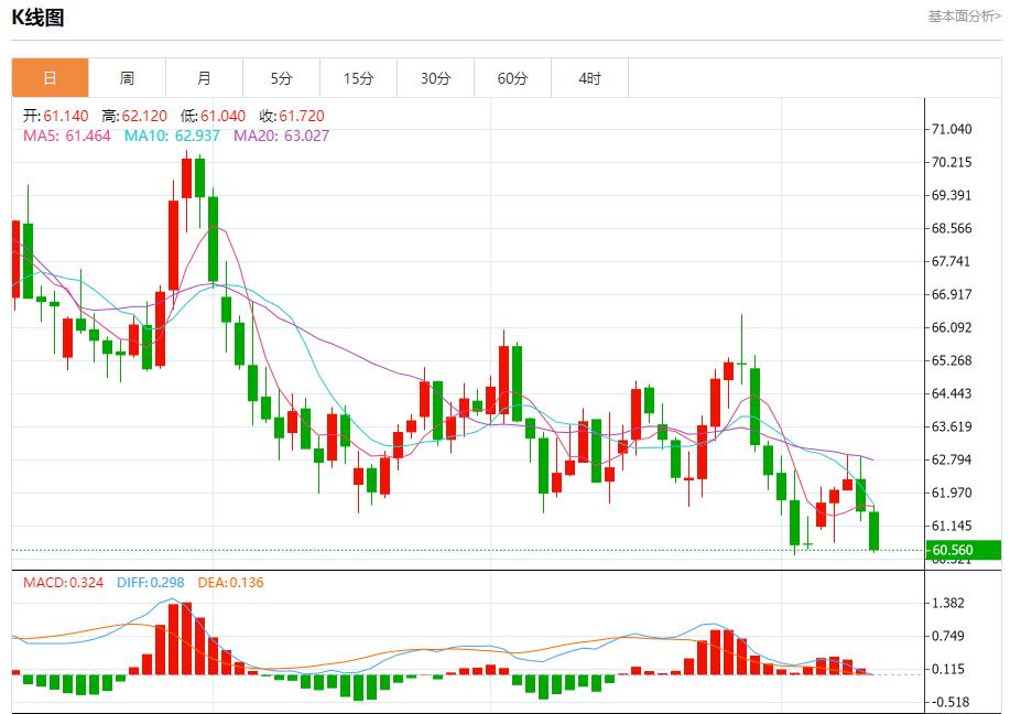 【富拓外汇决策分析】:日本政坛变局引爆汇市,10月10日现货黄金、白银、原油、外汇短线走势分析(图5) 【富拓外汇决策分析】:日本政坛变局引爆汇市,10月10日现货黄金、白银、原油、外汇短线走势分析(图5)