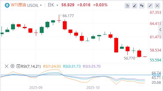 【FXTM富拓】:美联储“鸽”声渐响,美国地区银行信贷爆雷(图5) 【FXTM富拓】:美联储“鸽”声渐响,美国地区银行信贷爆雷(图5)