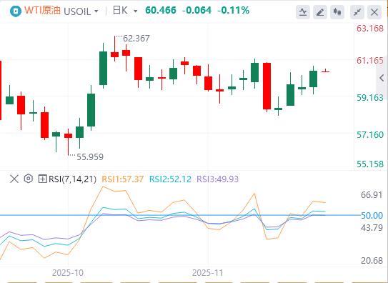 【富拓外汇官网】:“小非农”疲软、特朗普抱怨、日央行放鹰,共同引爆金价!(图5) 【富拓外汇官网】:“小非农”疲软、特朗普抱怨、日央行放鹰,共同引爆金价!(图5)