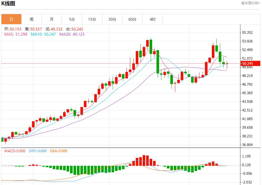 【富拓外汇市场分析】:特朗普政治根基现裂痕,11月18日现货黄金、白银、原油、外汇短线走势分析(图4) 【富拓外汇市场分析】:特朗普政治根基现裂痕,11月18日现货黄金、白银、原油、外汇短线走势分析(图4)