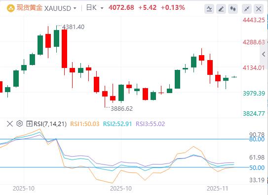 【富拓外汇官网】:“小非农”疲软、特朗普抱怨、日央行放鹰,共同引爆金价!(图4) 【富拓外汇官网】:“小非农”疲软、特朗普抱怨、日央行放鹰,共同引爆金价!(图4)
