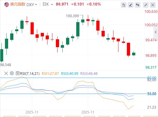 【富拓外汇】：日央行鹰派余震推高债息，套息交易平仓潮临近？(图1)