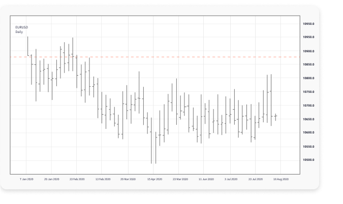 新手入门指南(图2) 新手入门指南(图2)