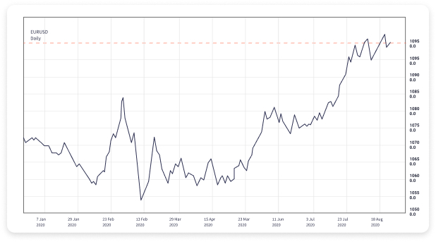 新手入门指南(图3) 新手入门指南(图3)
